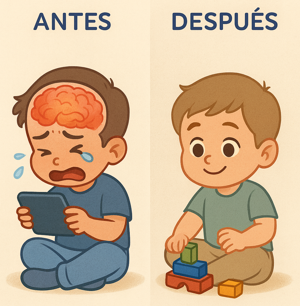 Antes y después 1