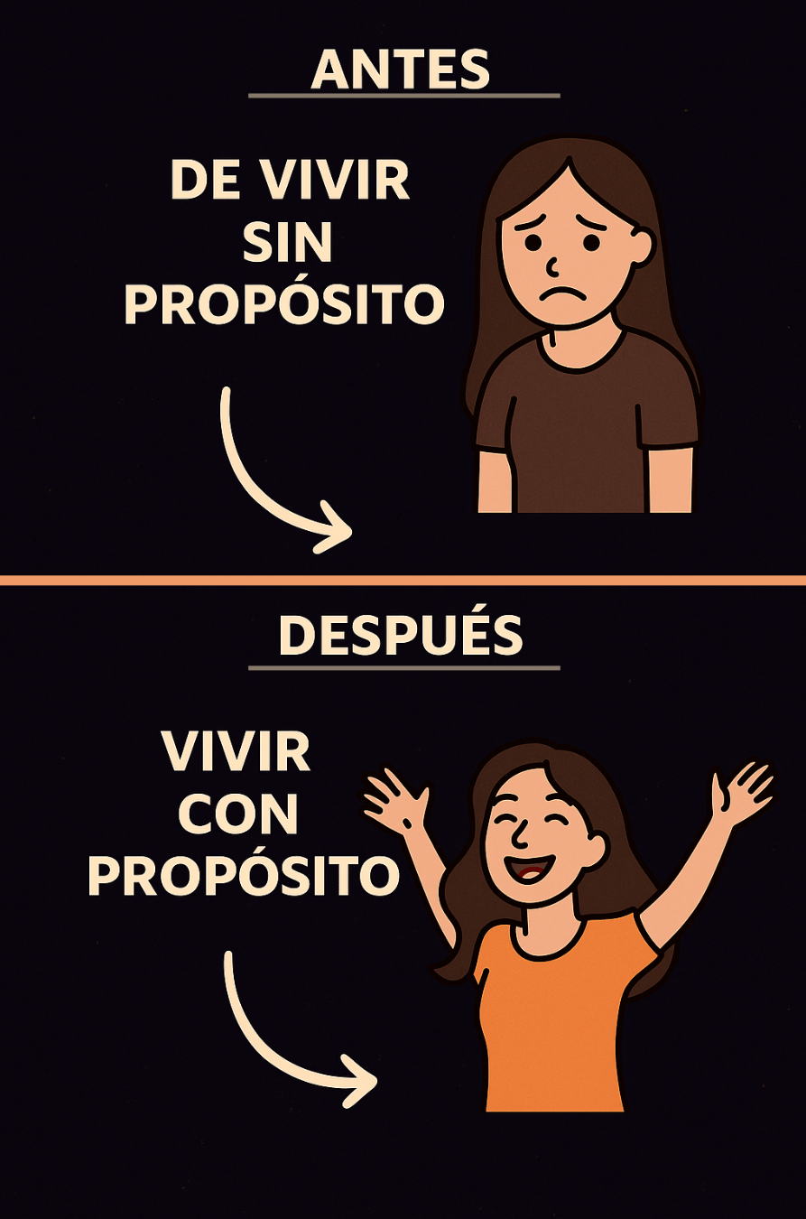 Testimonio de transformación 2